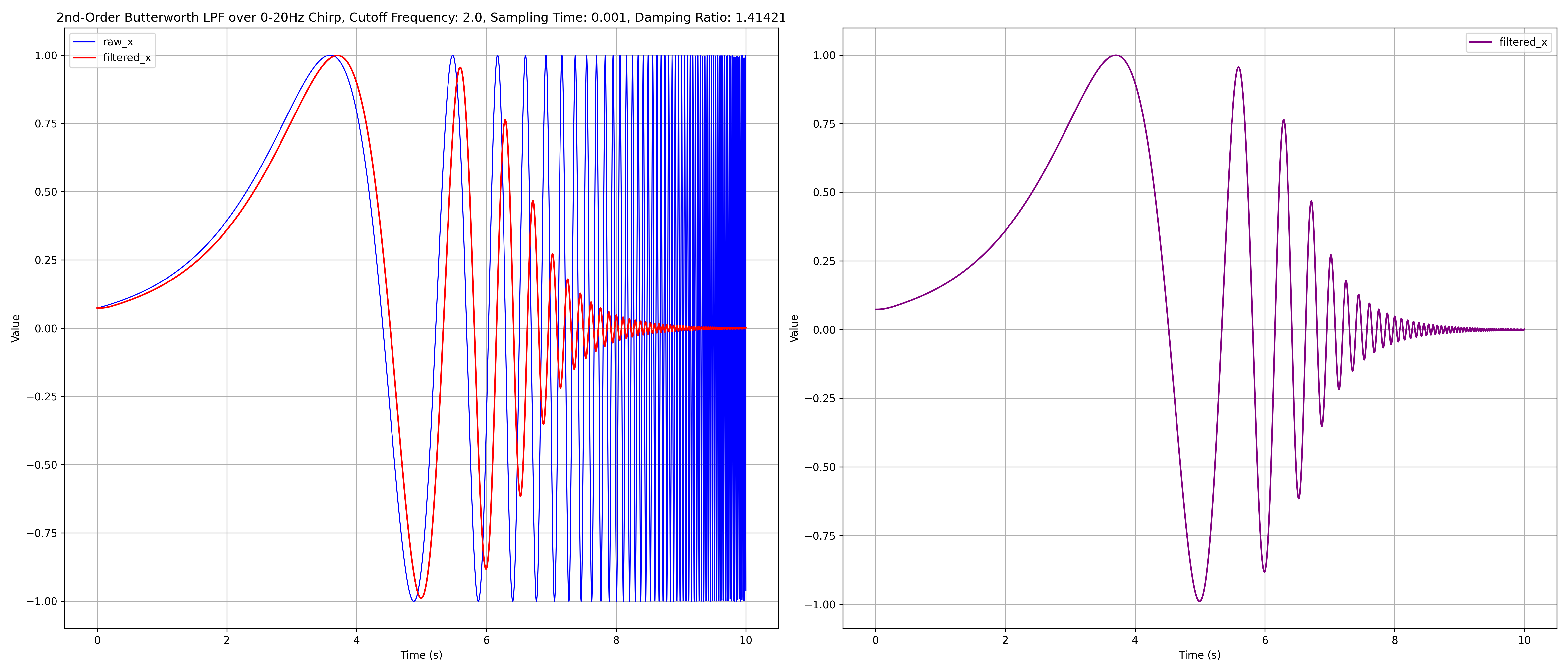 ‎Check network for missing images.