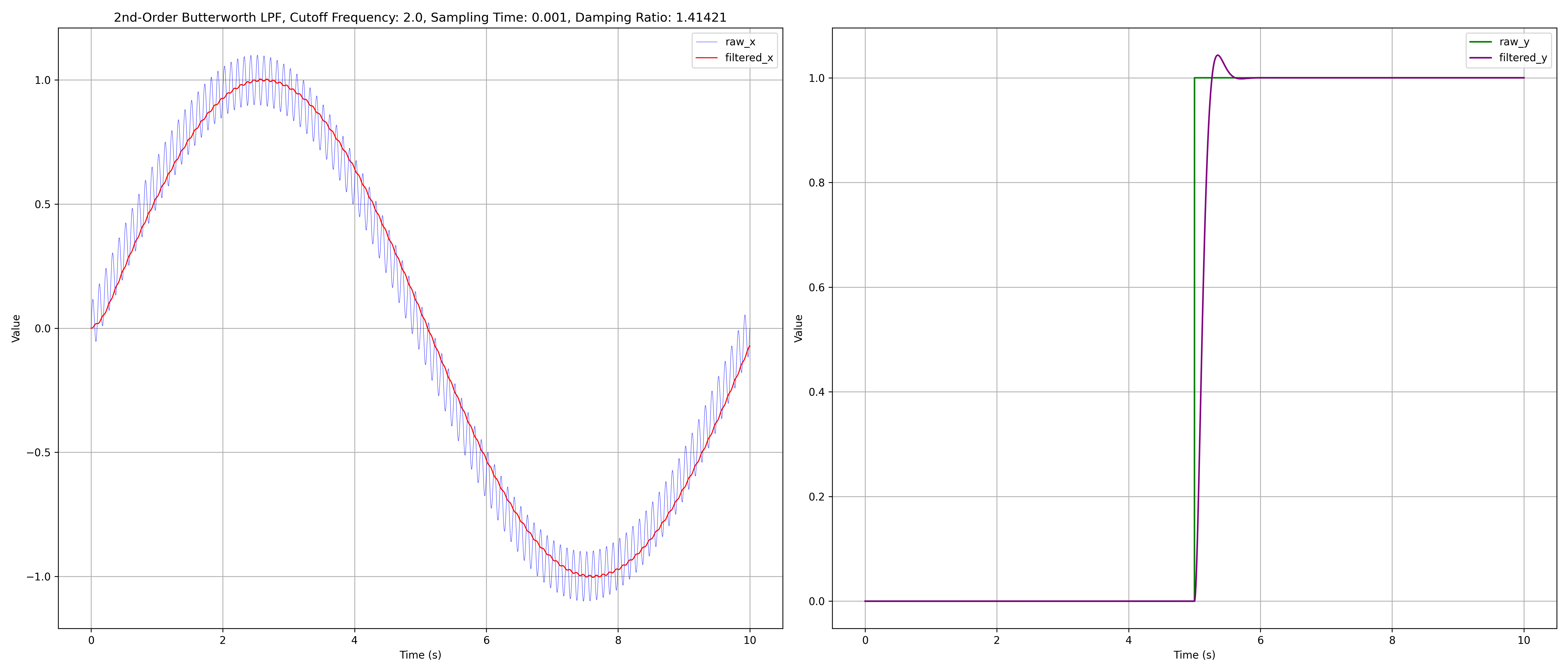 ‎Check network for missing images.