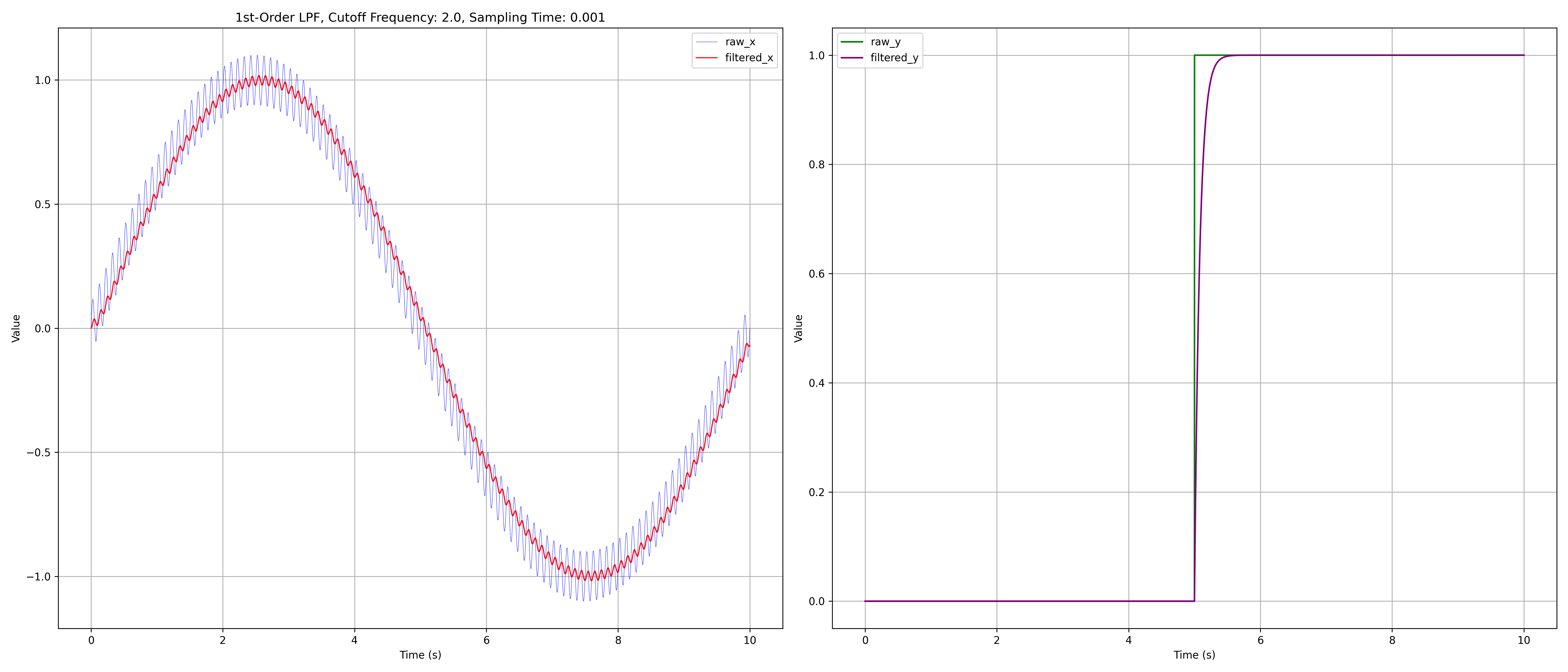 ‎Check network for missing images.