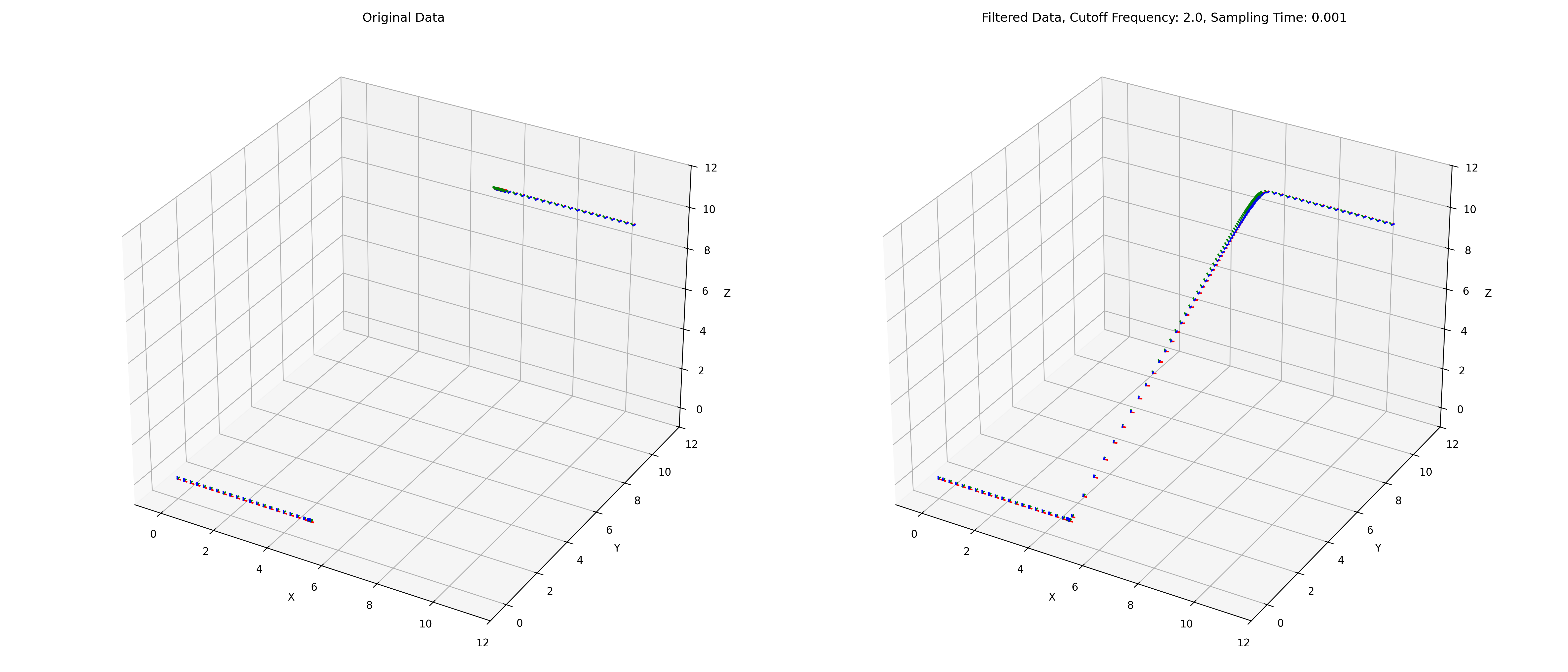 ‎Check network for missing images.