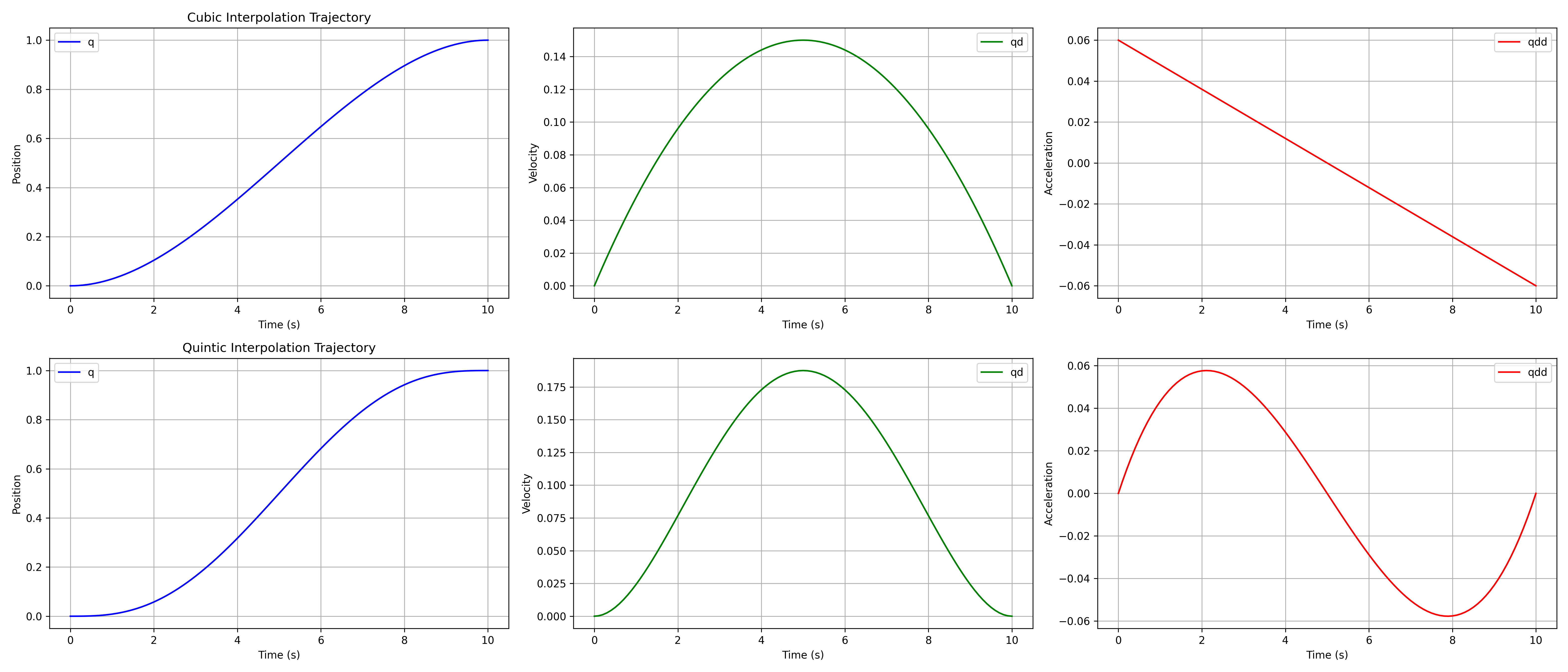 ‎Check network for missing images.